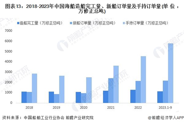 长江存储产业进展及未来展望的最新消息探讨
