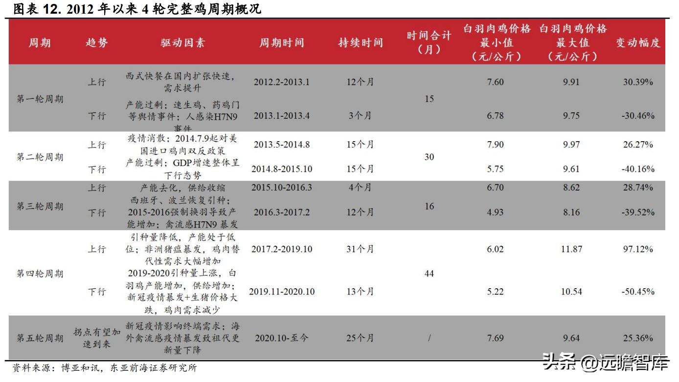益生股份最新动态与步骤指南