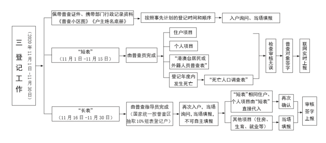 爱尔最新公告解读，步骤指南助你轻松完成阅读和理解任务