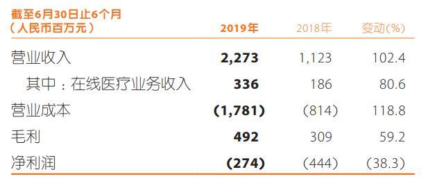 中金数据上市，小巷特色小店探寻宝藏世界