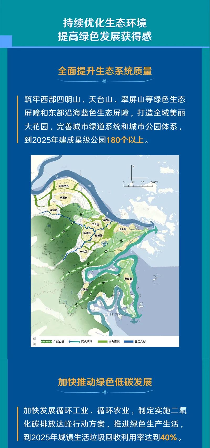 景宁最新发展蓝图，详细步骤指南与未来展望