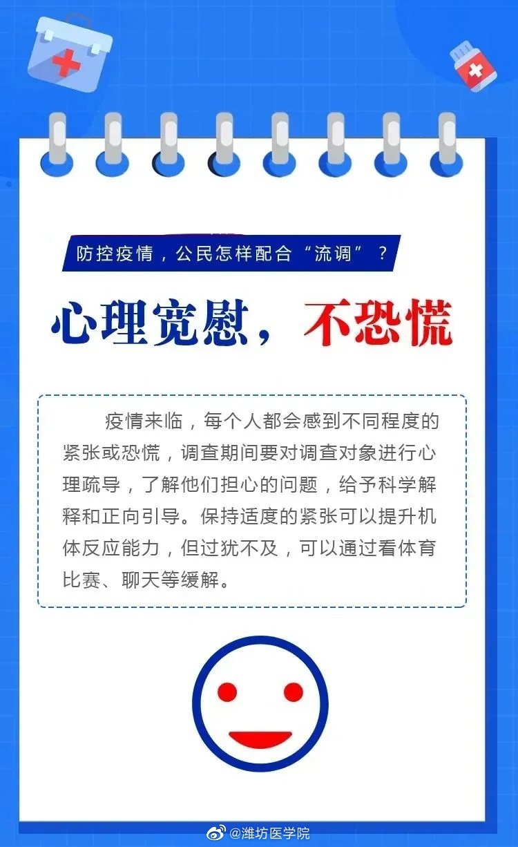 警惕身边的新冠病例健康威胁🚨最新发现病例报告