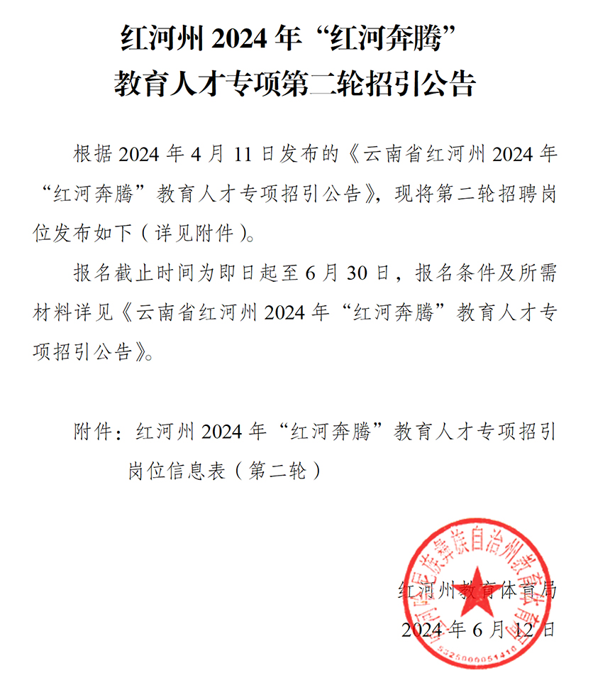 红河州招聘网最新招聘信息汇总与观点论述