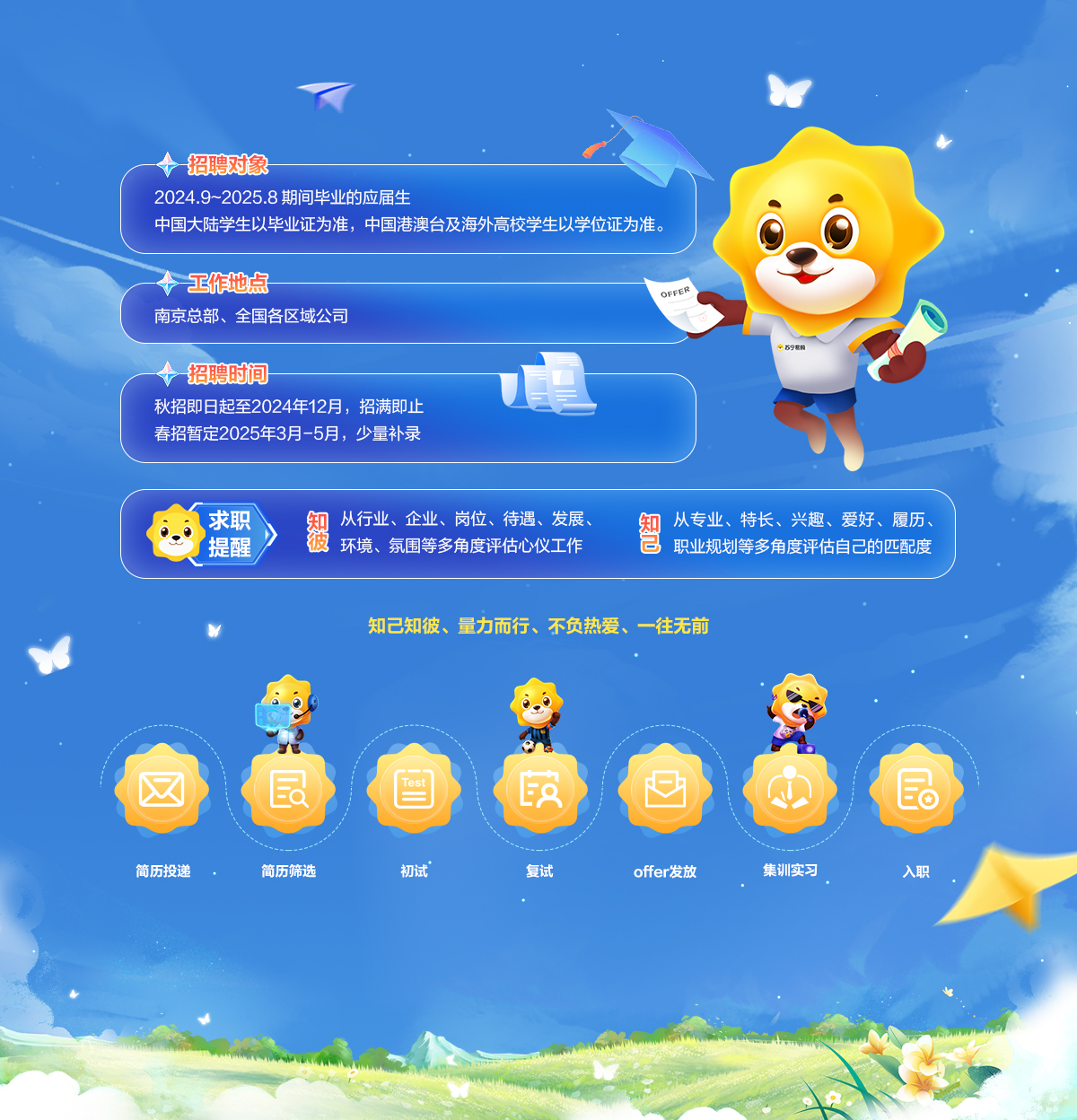 苏宁招聘网最新招聘信息全面概览
