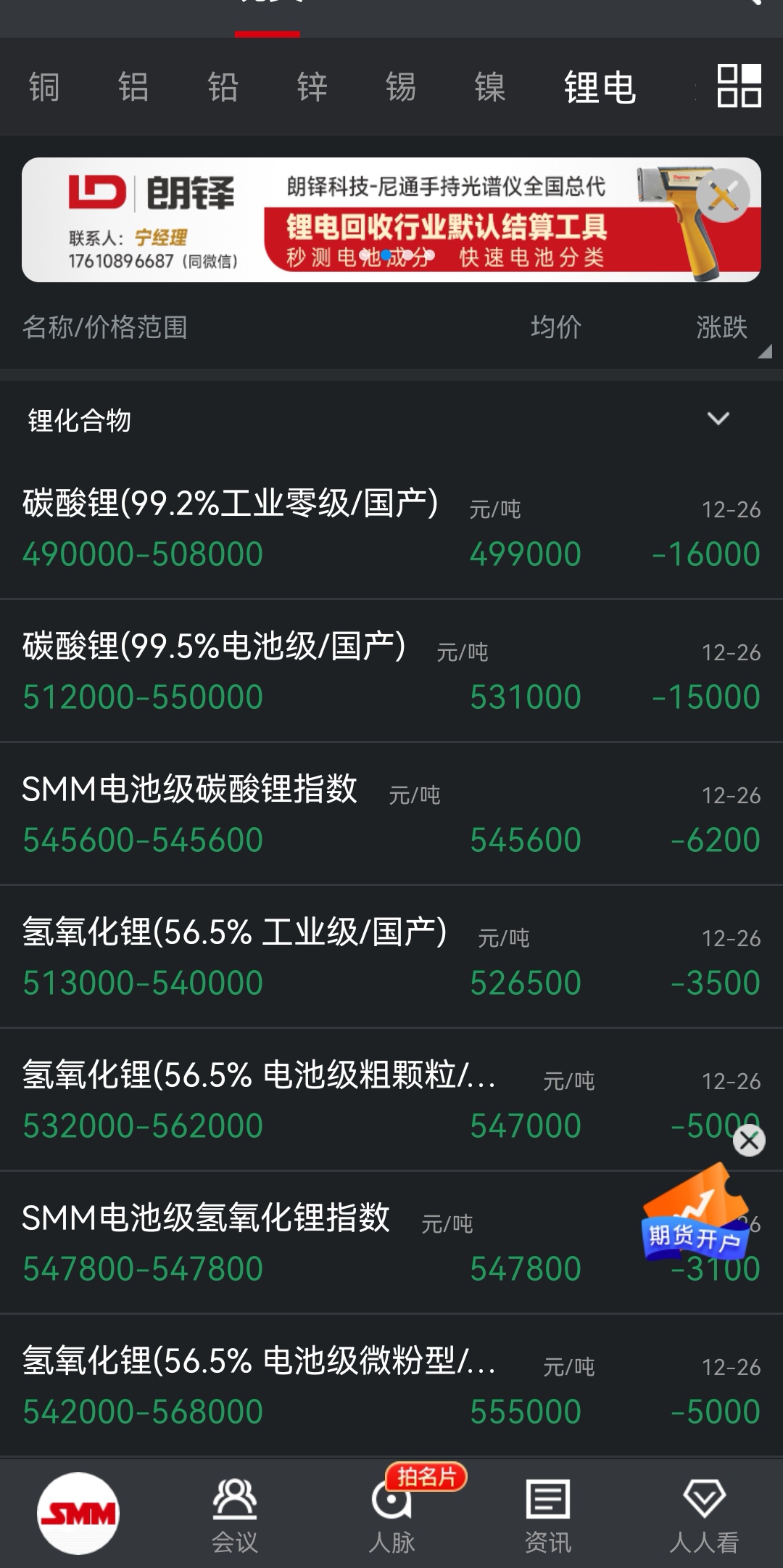 碳酸锂最新价格揭秘，市场行情分析与每吨价格走势分析