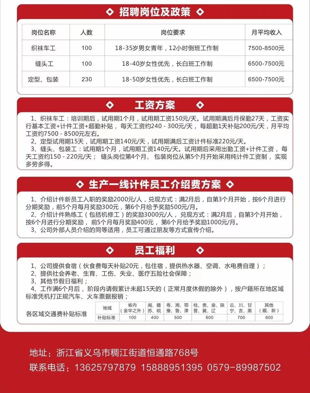 玉门最新招聘，友情牵绊与家的温暖并存