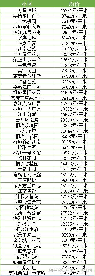 桐庐最新房价揭秘，小巷深处的意外惊喜