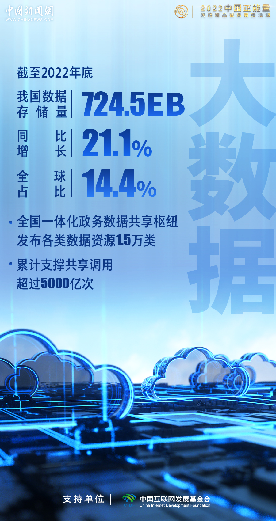 儿童成长乐园 第5页