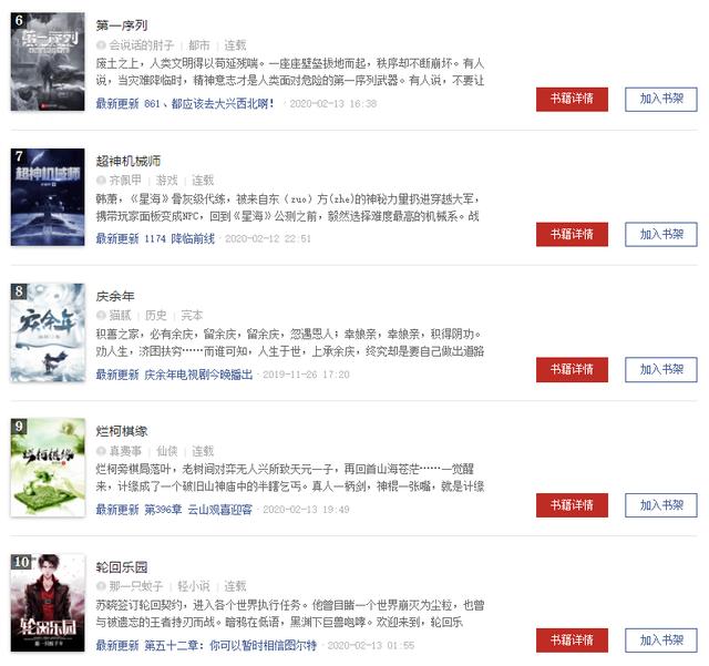 最新小说网站，现代文化现象的深度探讨