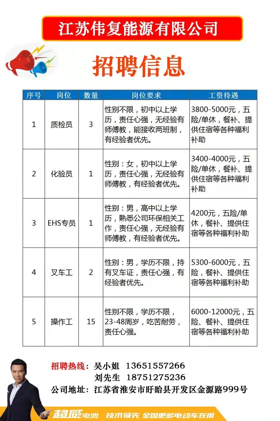 宝鸡最新半天班招聘，科技革新引领灵活工作新纪元开启