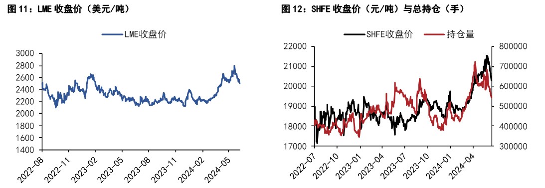 铝屑价格最新行情，时代波澜下的市场动态