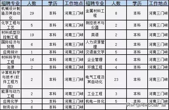 江苏轮毂厂最新招聘，启程探索自然美景，共赴轮毂制造之旅