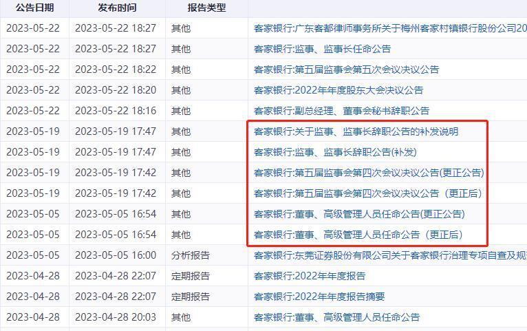 陕西人事任免公示更新，人事变动背后的故事揭秘
